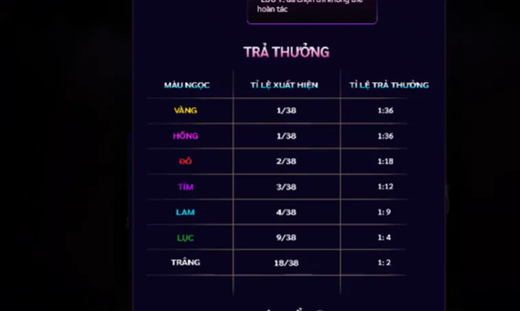 Săn Jackpot Cùng Siêu Phẩm Nổ Hũ 7 Viên Ngọc Rồng Tại 789Club Ngay