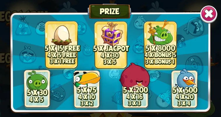 Chinh Phục Thử Thách Nổ Hũ Angry Birds Slot Tại 789Club Đầy Hấp Dẫn