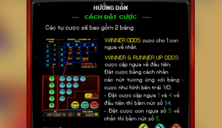 Trải Nghiệm Cá Cược Đua Ngựa Tại 789Club Với Cơ Hội Thắng Lớn Mỗi Ngày