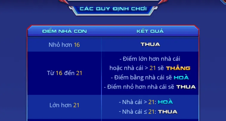 Trải Nghiệm Xì Dách Spidermen Tại 789Club Với Cơ Hội Thắng Lớn Mỗi Ngày